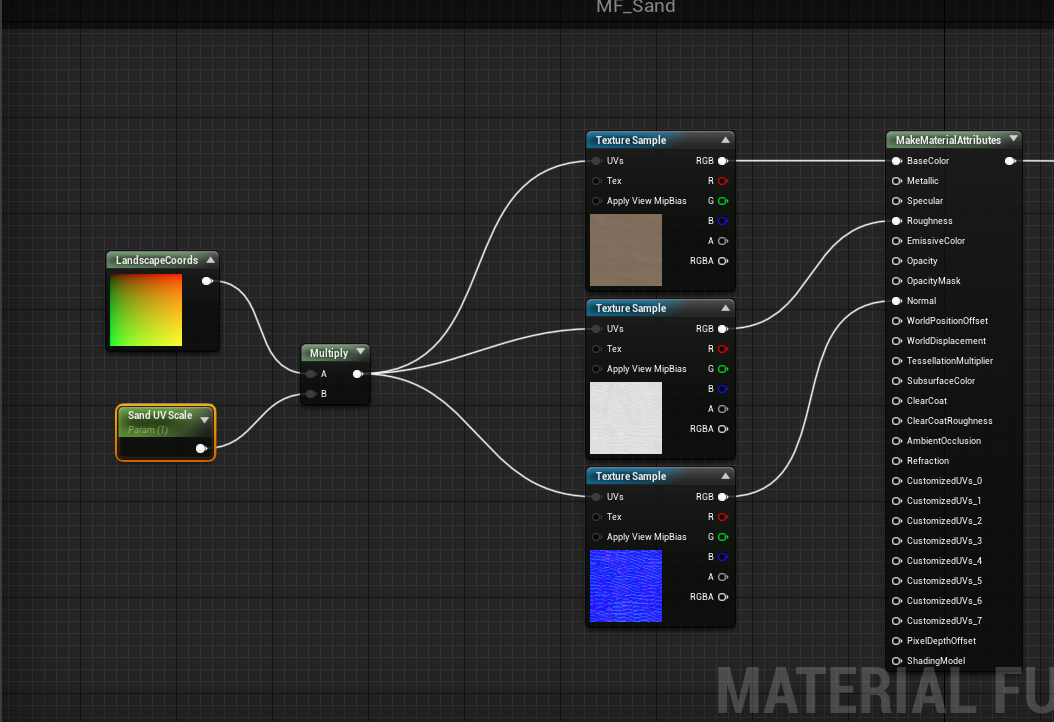 UE4 Landscape Material Made Easy Level Paradox