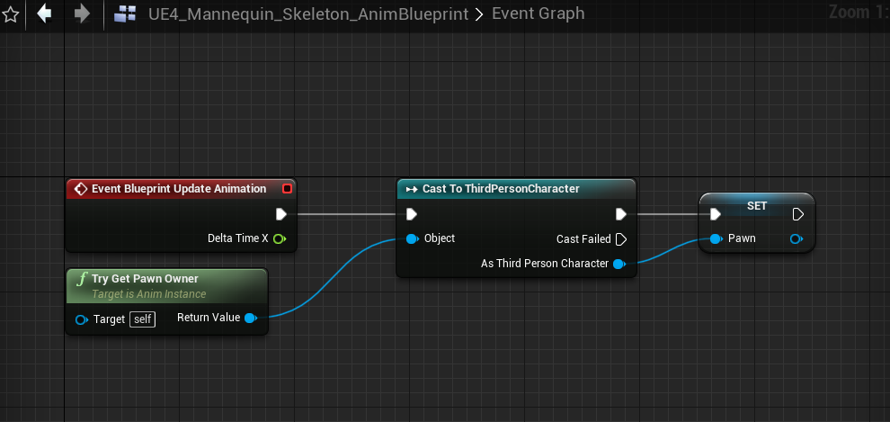 Animation Blueprints in Unreal Engine