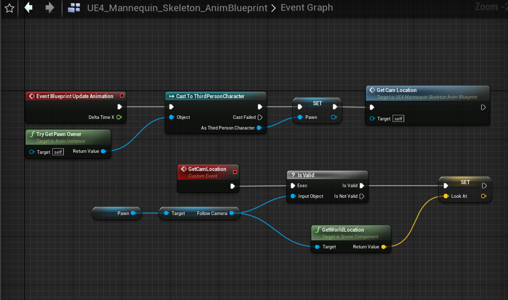 animation blueprint follor camera world location